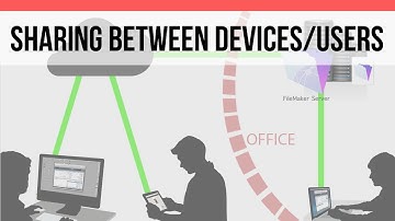 Sharing a FileMaker 15 Solution with other Devices and Users | FileMaker Pro 15 Training