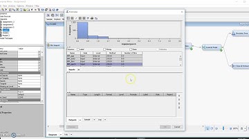 data mining assignment3
