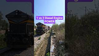 Lhf Vs Shf Diesel Train Engine