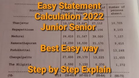 TYPING STATEMENT VERY VERY EASY CALCULATION JUNIOR AND SENIOR 2022@BharathiTnpscTypingStatement