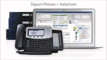 Basic Overview of Digium Phones