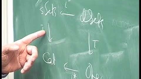 Prof. Ieke Moerdijk | Dendroidal sets and infinity-operads IV