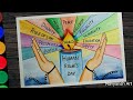 World human rights day poster drawing l  how to draw human rights day creative poster drawing idea