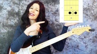 chord of the week b/a
