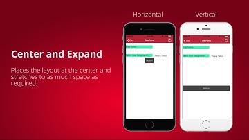 makeen transform - Using the Layout Control