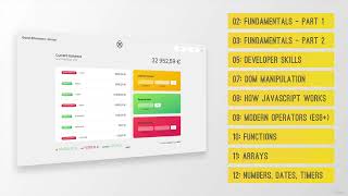 Course Structure and Projects | 01