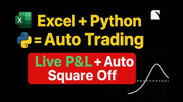Automated Iron Condor Strategy Trading in Excel VBA & Python | Live Data, Live P&L & One-Click Order