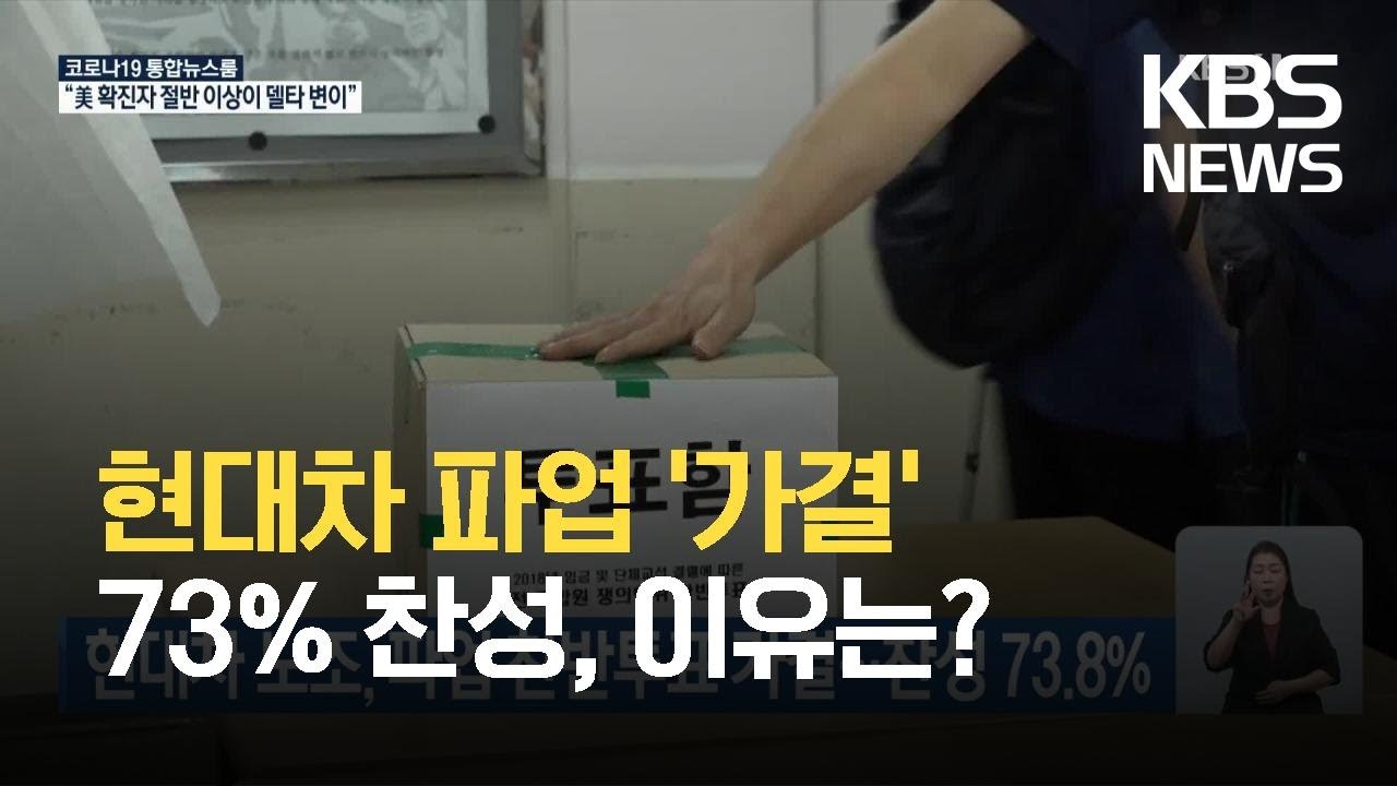 현대차 노조, 파업 찬반투표 가결…찬성 73.8% / KBS 2021.07.08.