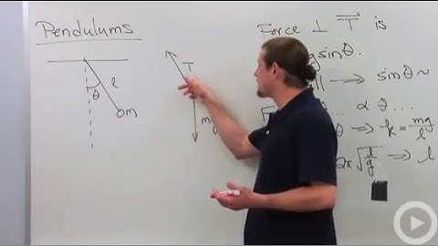 Pendulum Motion