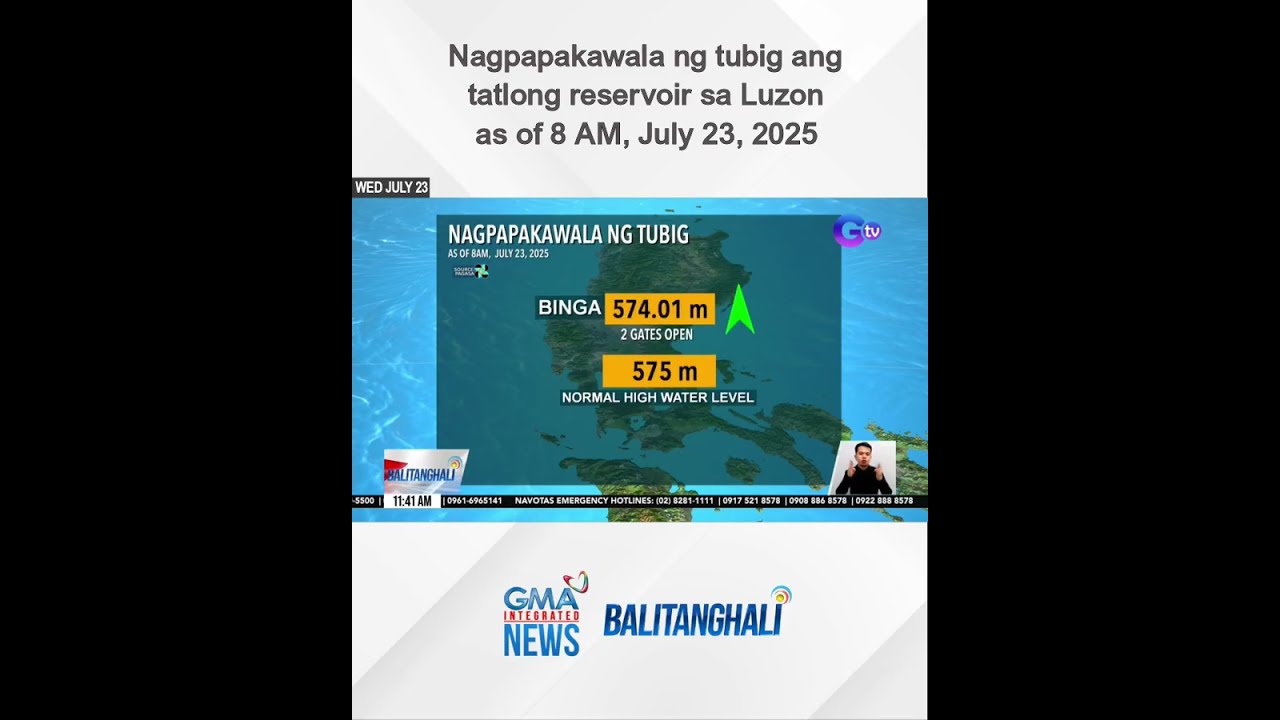 Nagpapakawala Ng Tubig Ang Tatlong Reservoir Sa Luzon As Of 8 AM July 23 2025 Balitanghali