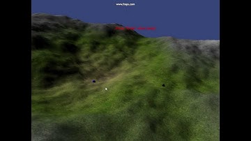 Projectile Motion Demo