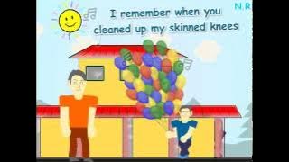 Animasi Ucapan Selamat Ulang Tahun (Happy Birthday Animation)