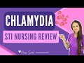 Chlamydia Overview Quiz