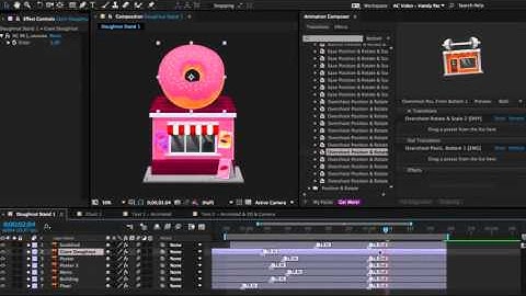 After Effects Template | Royalty Free | The Most Handy Presets For Animation Composer