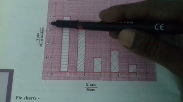 Class 5-Chapter 1-Let