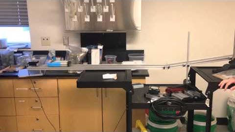 Science Cart