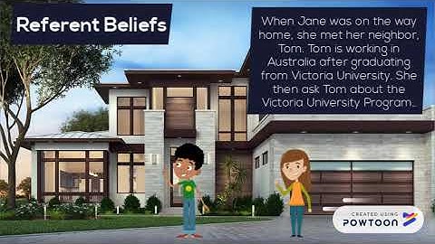 Theory of Planned Behavior