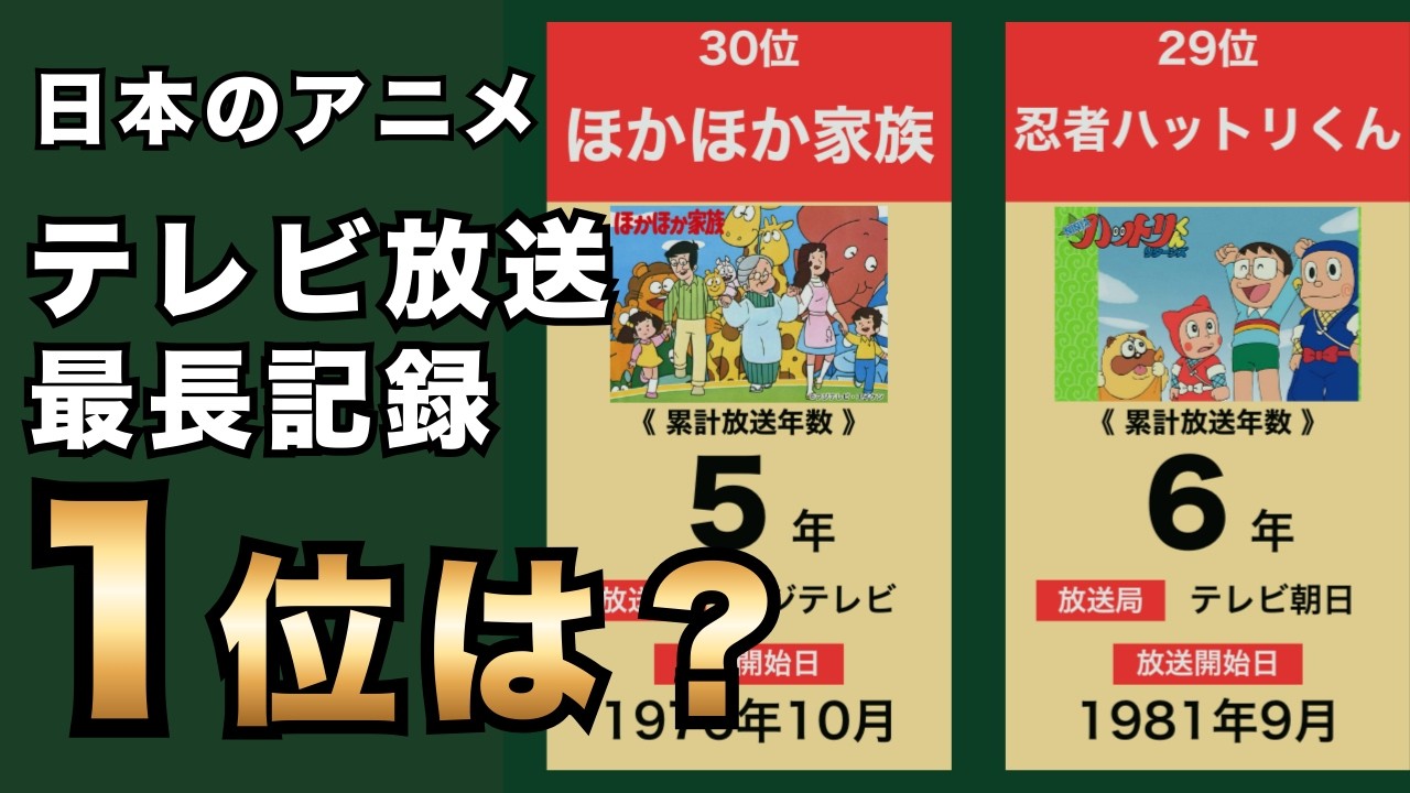 日本のアニメ最長放送記録TOP30　ギネス記録のアニメも　親から子へ…世代を超えて愛される
