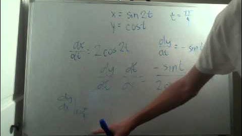 Unit 11-1 Parametric Derivatives and Arc Lengths