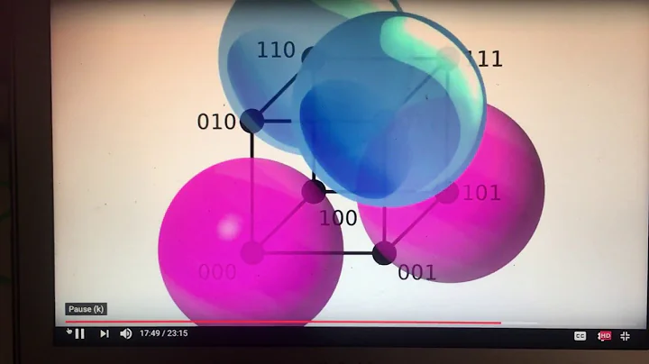 sphere packing volumes
