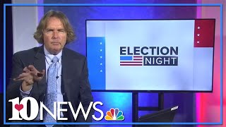 Watch Live: Polls have closed in Tennessee! Follow along with our live election coverage