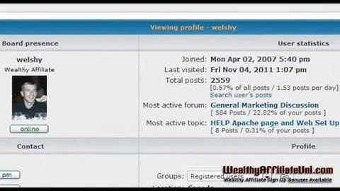 Wealthy Affiliate University Review - PLR WP Blogs - PLR Wordpress Niche Blogs