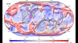 Plate mantle system evolution over the last billion years.