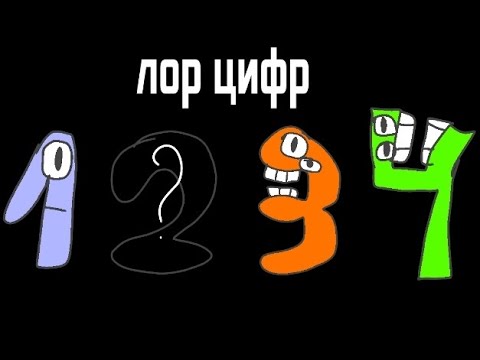 Russian Alphabet Lore (by @progspro12 ) Й-Н 