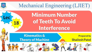 L 18 Minimum No of Teeth To Avoid Interference | Kinematics and Theory of Machine | Mechanical
