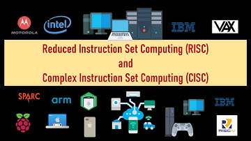RISC vs. CISC: Understanding the Differences and Pros/Cons of Each Architecture