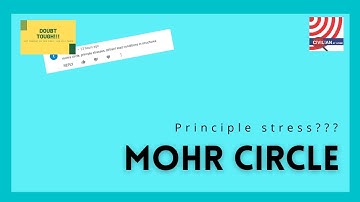 MOHR CIRCLE II PRINCIPLE STRESS II SHEAR STRESS