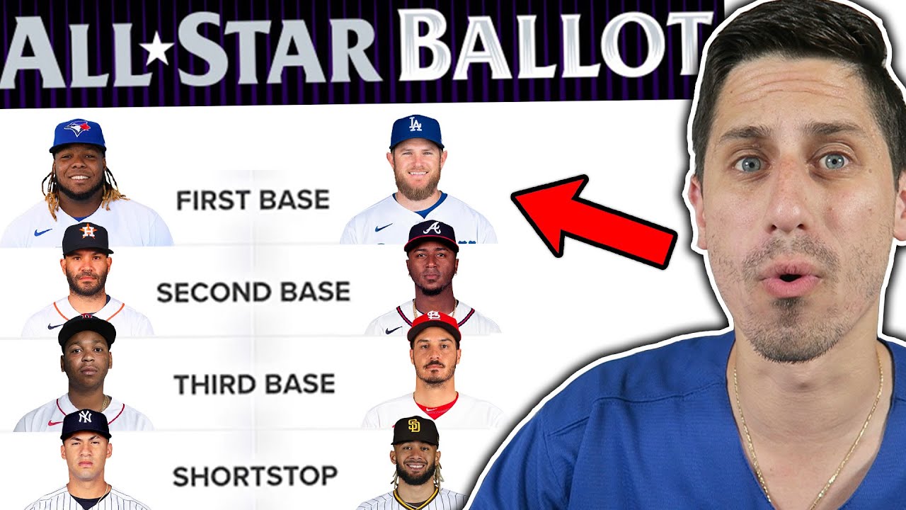 My EARLY 2021 MLB All Star Game Starter PICKS 