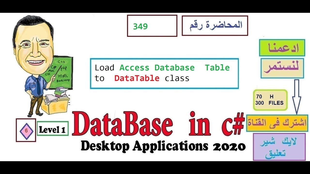 Access load. Dataset c#. Read data.