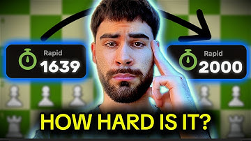 Can I Reach 2000 Elo on Chess.com Before Christmas? 38 Days LEFT!