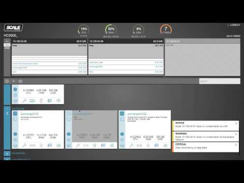 Scale Computing | SC//Platform - Failover