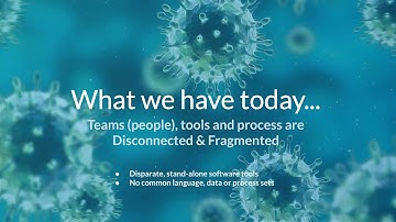 CI + CD + Release Orchestration – See Why It’s Better Under One Roof