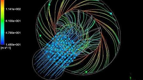 CFX 02 Streamline animation