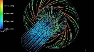 CFX 02 Streamline animation