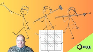 The Palindromes are on the March!