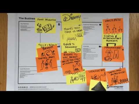 Disney&rsquo;s Business Model: A Scalable Dream Factory