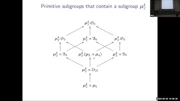 Ivan Cheltsov, Univ. of Edinburgh: Equivariant birational geometry of 3-dimensional projective space