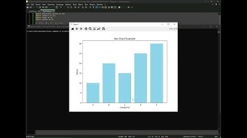 Mastering Data Visualization with Python: Matplotlib and Seaborn Tutorial