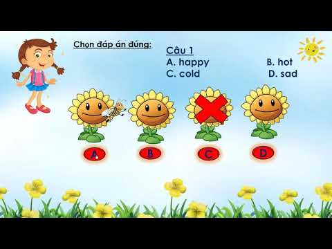 Tuần 28 - 06/5 - Tiếng Anh - Unit 5: He’s happy! - Words - Giáo viên: Trần Thị Tố Hương