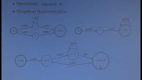 OpenFst: a General & Efficient Weighted Finite-State Transducer Library – Michael Riley(Google) 2007