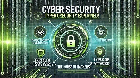 🔒 Cyber Security Explained | Types of Threats & Attacks | Complete Beginner