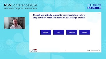 RSAC 2024 Quick Look: Costume Jewelry: How Capital One Uses Tokenization to Protect Data