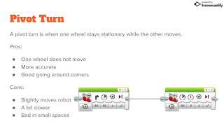 FLL EV3 - Turning