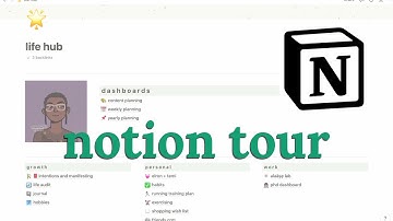 phd notion tour | how I project manage my PhD