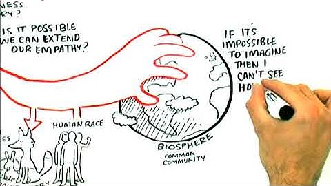 RSA Animate – Jeremy Rifkin: Empathic Civilisation - A Cognitive Whiteboard Animation