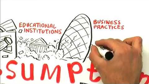 RSA Animate – Jeremy Rifkin: Empathic Civilisation - A Cognitive Whiteboard Animation